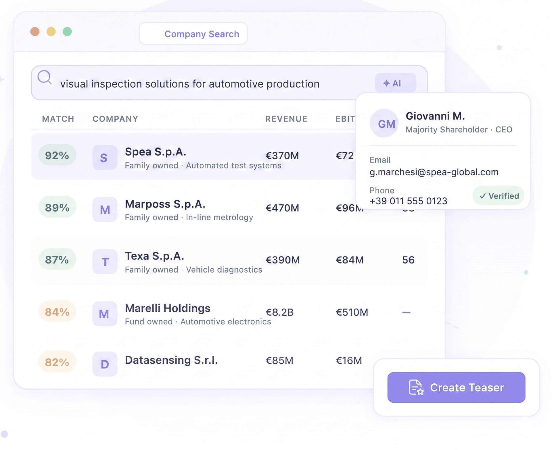 Yuno platform preview